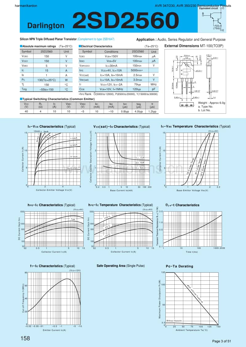 Harman-Kardon-AVR-350-230-Service-Manual电路原理图.pdf_第3页