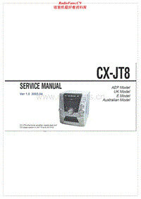 Jvc-CX-JT8-Service-Manual电路原理图.pdf