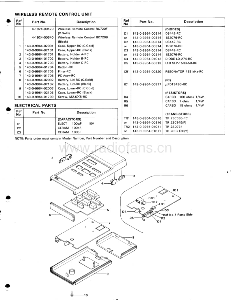 Fisher-FVHP-720-Service-Manual电路原理图.pdf_第3页