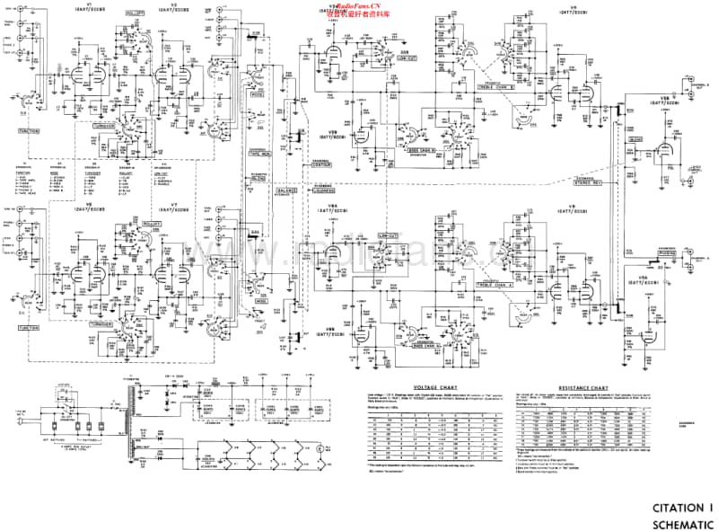 Harman-Kardon-Citation_1-Schematic电路原理图.pdf_第1页