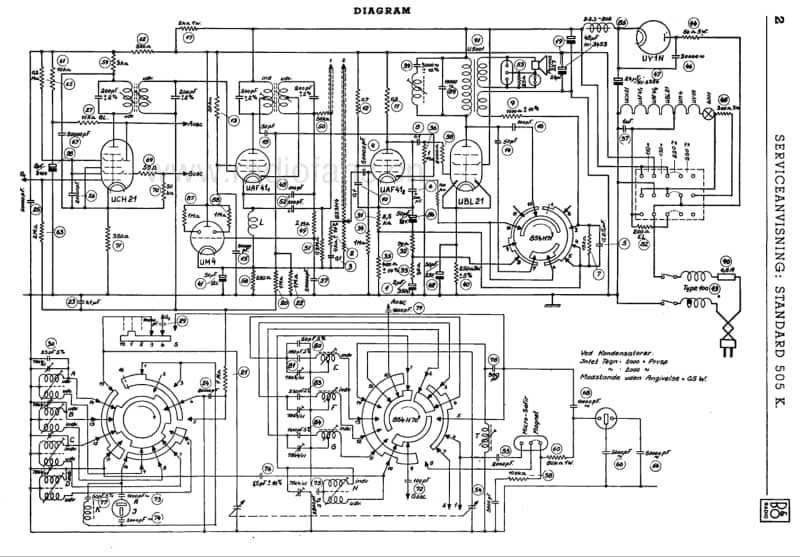 Bang-Olufsen-STANDARD-505-K-Schematic电路原理图.pdf_第2页