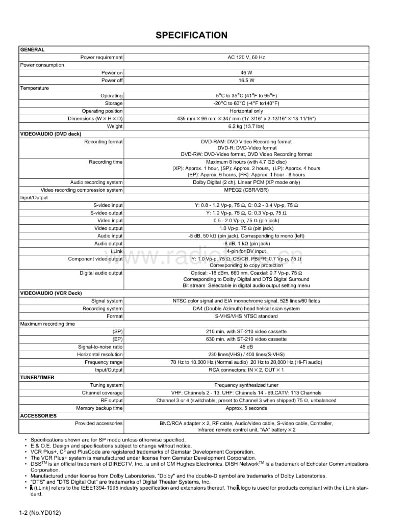 Jvc-SRMV-30-US-Service-Manual电路原理图.pdf_第2页