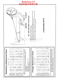 Fisher-FM-90-Service-Manual电路原理图.pdf