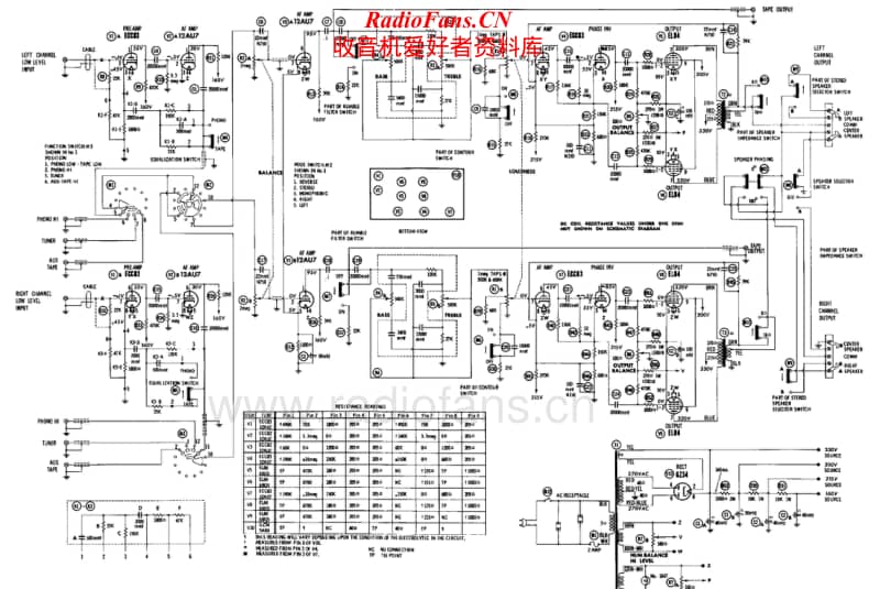 Harman-Kardon-230-BALLAD-Schematic电路原理图.pdf_第2页