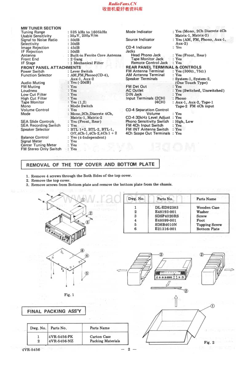 Jvc-4-VR-5456-X-Service-Manual电路原理图.pdf_第2页