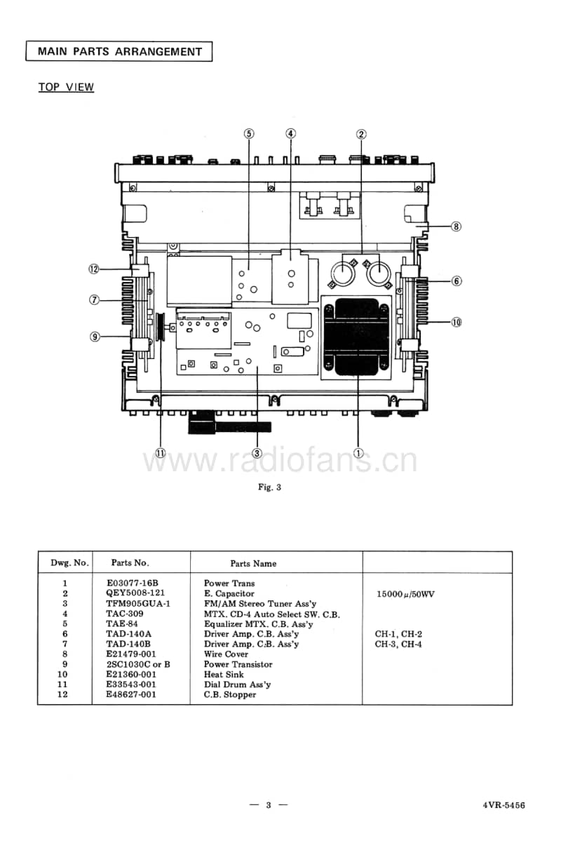 Jvc-4-VR-5456-X-Service-Manual电路原理图.pdf_第3页
