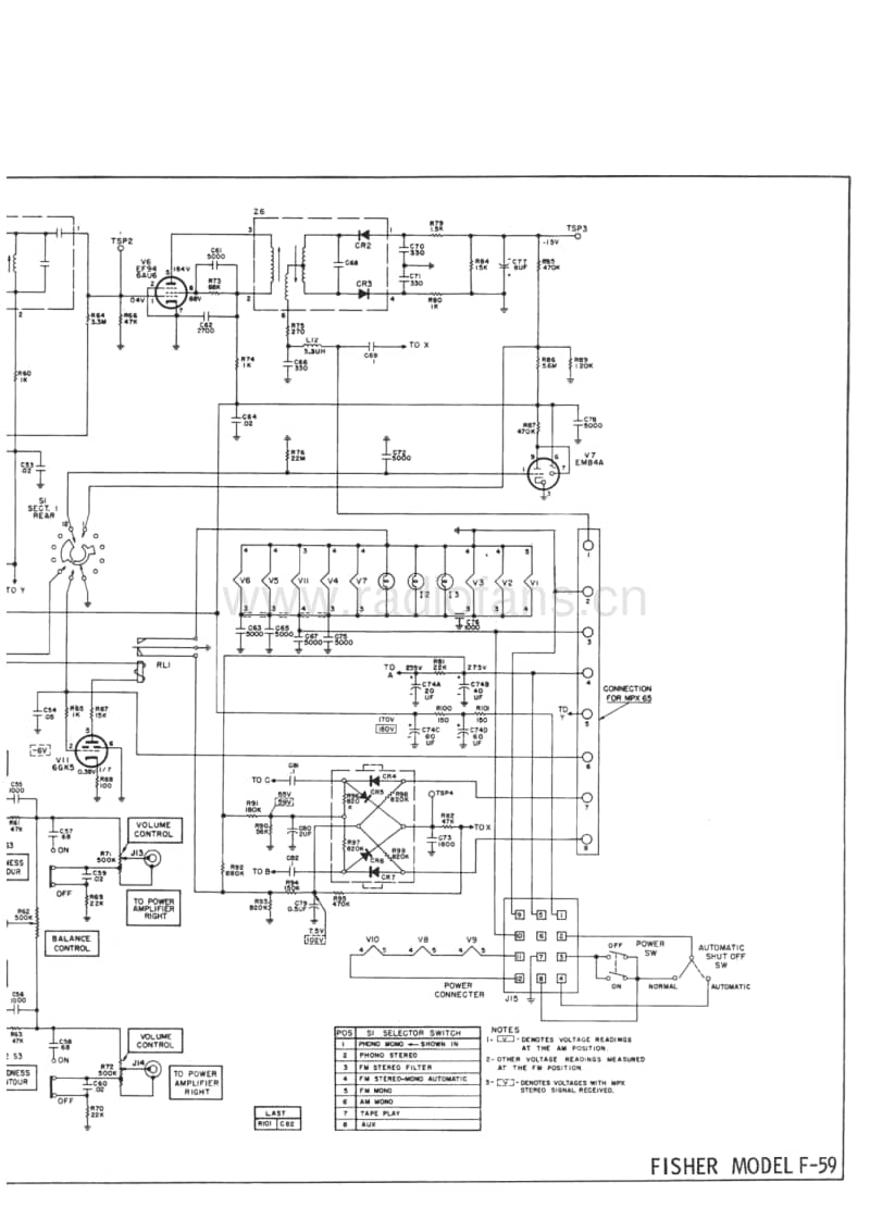 Fisher-F-59-Schematic电路原理图.pdf_第3页