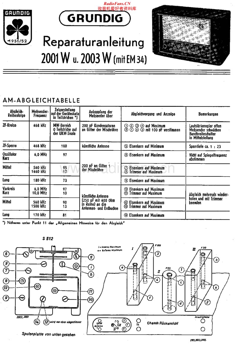 Grundig-2001-W-Service-Manual电路原理图.pdf_第1页