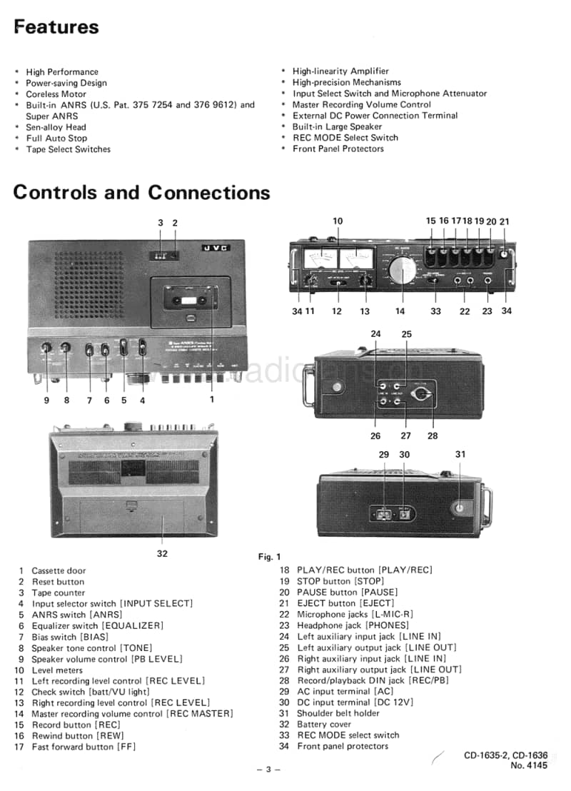 Jvc-CD-1635-Service-Manual电路原理图.pdf_第3页