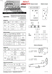 Grundig-3295-Schematic电路原理图.pdf