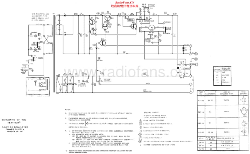 Heathkit-IP-28-Schematic电路原理图.pdf_第1页