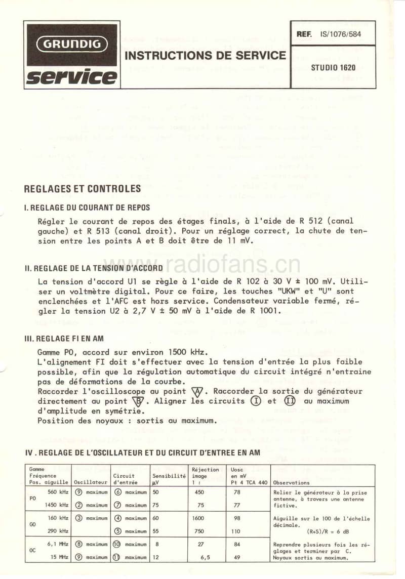 Grundig-Studio-1620-Service-Manual电路原理图.pdf_第3页