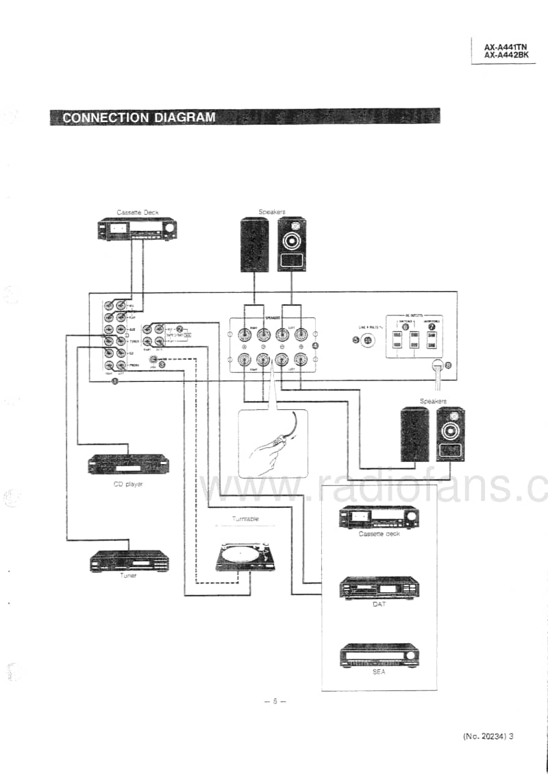 Jvc-AX-A441TN-Service-Manual电路原理图.pdf_第3页