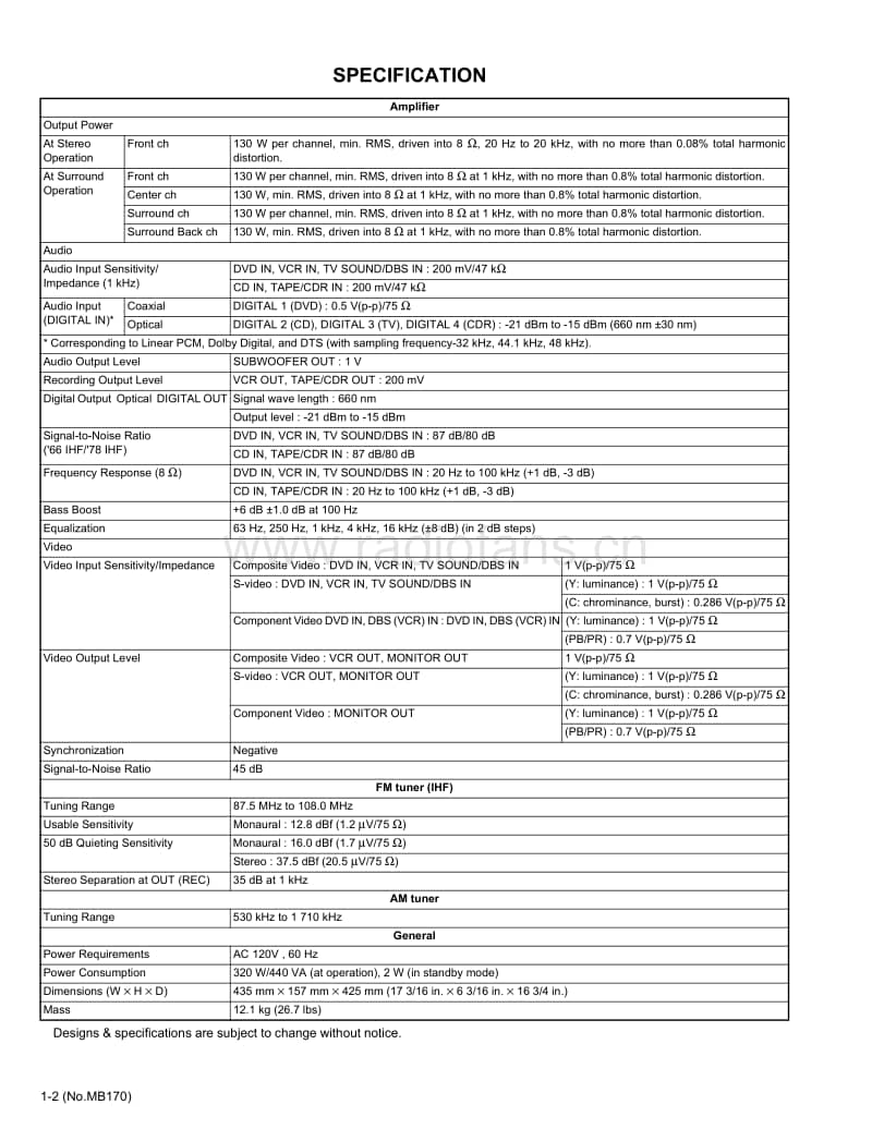 Jvc-RX-7040-B-Service-Manual电路原理图.pdf_第2页