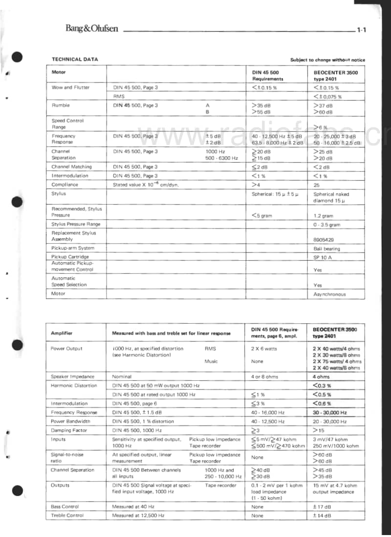 Bang-Olufsen-Beocenter_3500-Service-Manual-2电路原理图.pdf_第2页