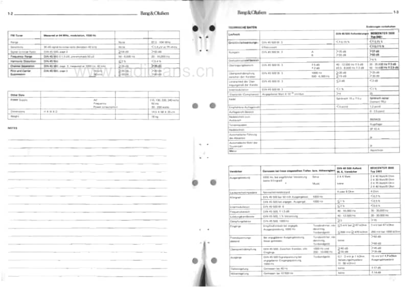 Bang-Olufsen-Beocenter_3500-Service-Manual-2电路原理图.pdf_第3页