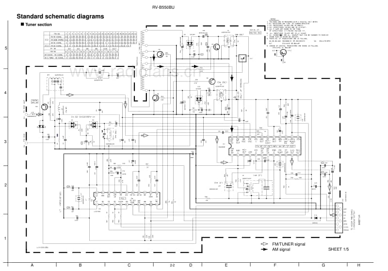 Jvc-RVB-550-Schematic电路原理图.pdf_第2页