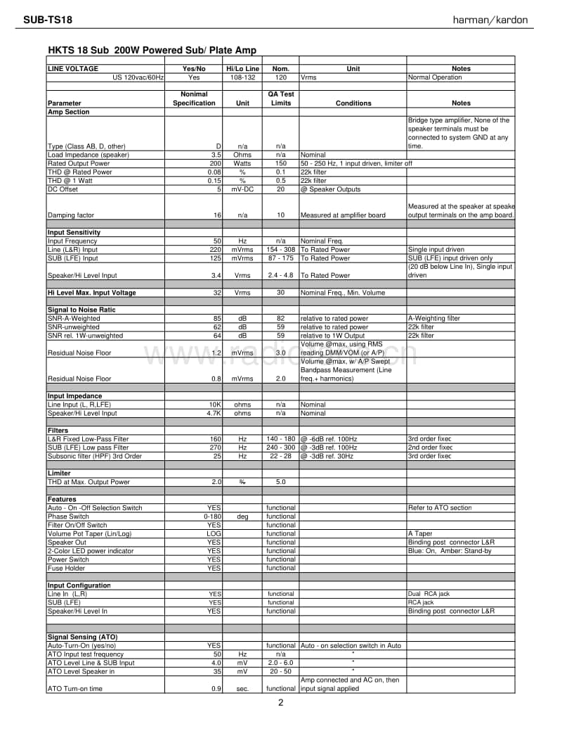 Harman-Kardon-HKTS-18-Service-Manual电路原理图.pdf_第3页