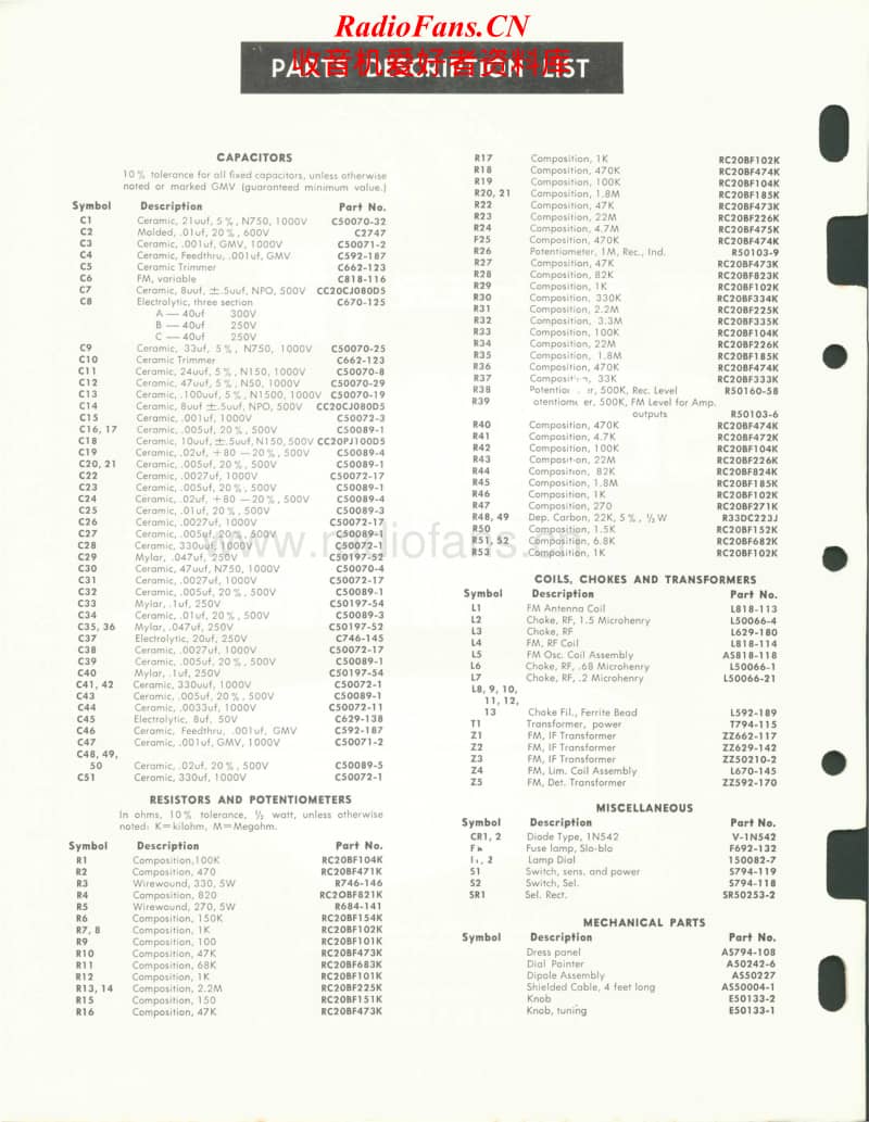 Fisher-FM-50-Service-Manual电路原理图.pdf_第2页