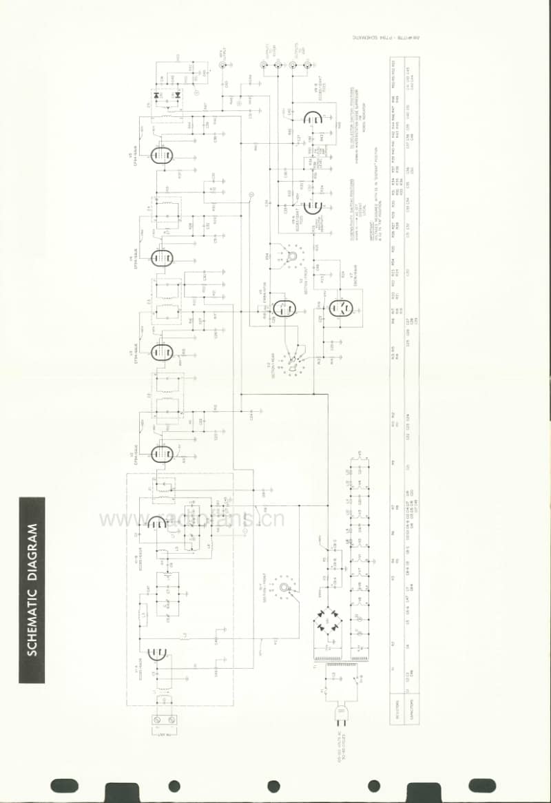 Fisher-FM-50-Service-Manual电路原理图.pdf_第3页