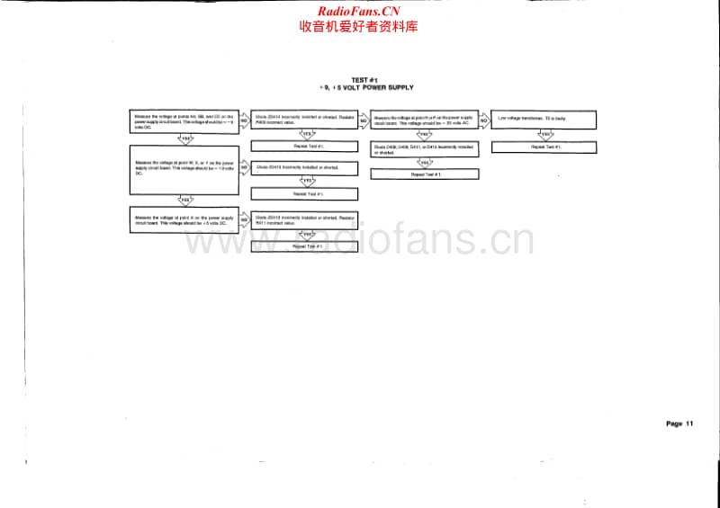 Heathkit-IO-4541-Flowcharts电路原理图.pdf_第1页