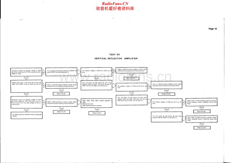 Heathkit-IO-4541-Flowcharts电路原理图.pdf_第2页