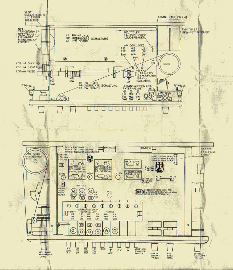 Bang-Olufsen-Beomaster_900-Schematic-3电路原理图.pdf_第3页