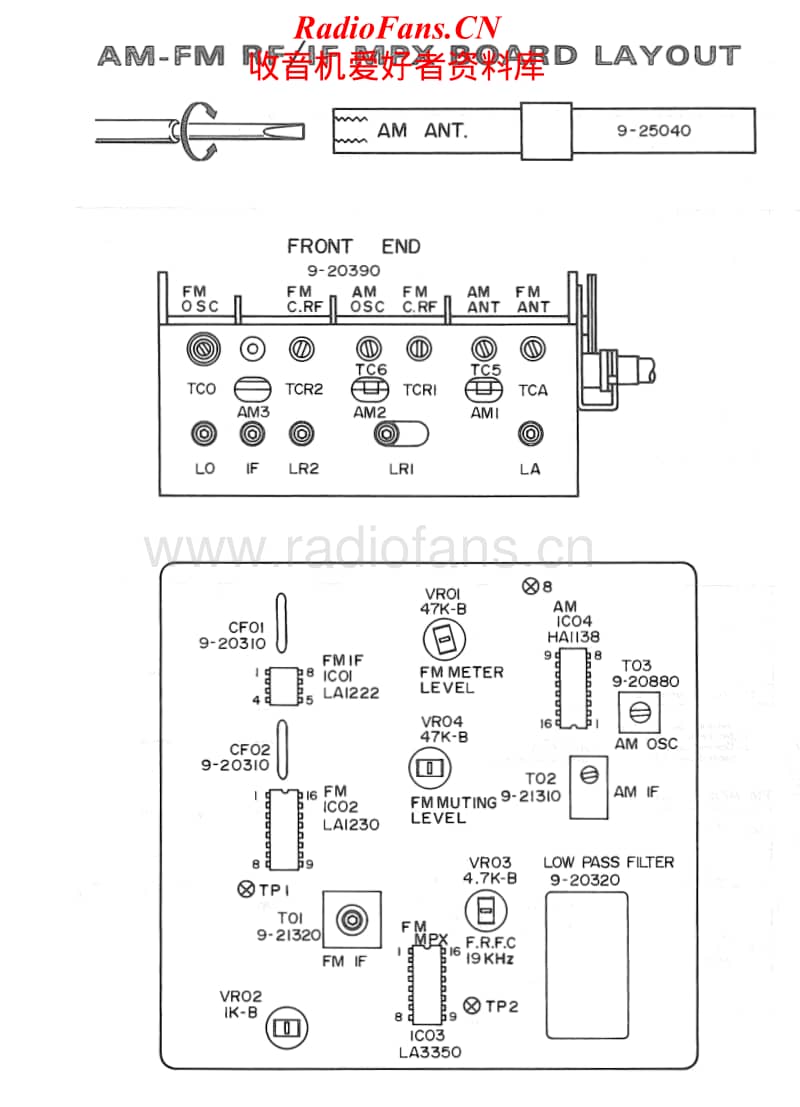 Fisher-RS-1050-Service-Manual电路原理图.pdf_第2页