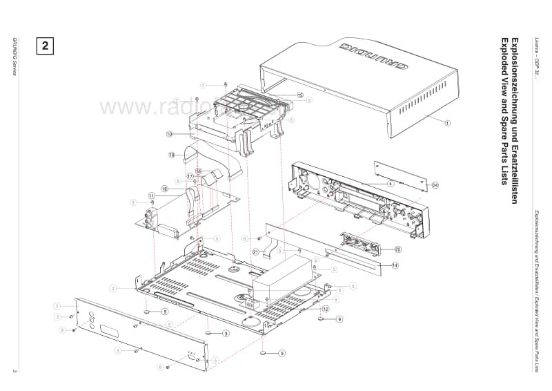 Grundig-GDP-3205-Service-Manual-2电路原理图.pdf_第3页