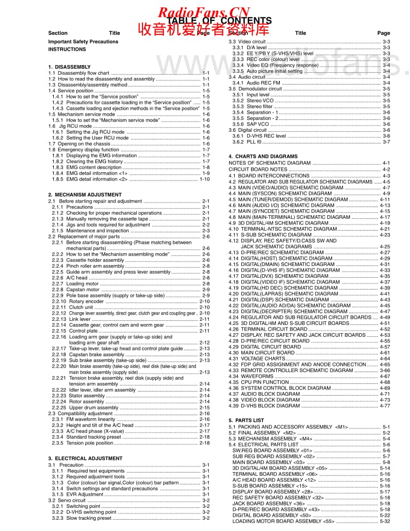 Jvc-HMDH-3000-Service-Manual电路原理图.pdf_第2页