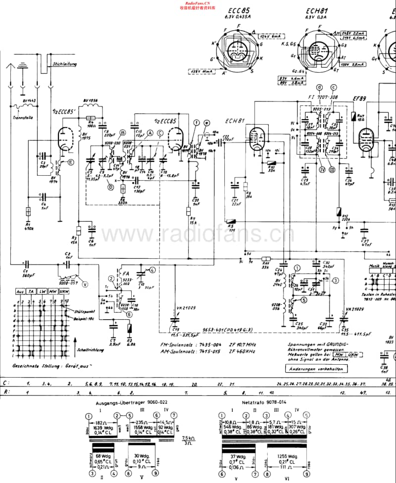 Grundig-2088-Schematic电路原理图.pdf_第1页