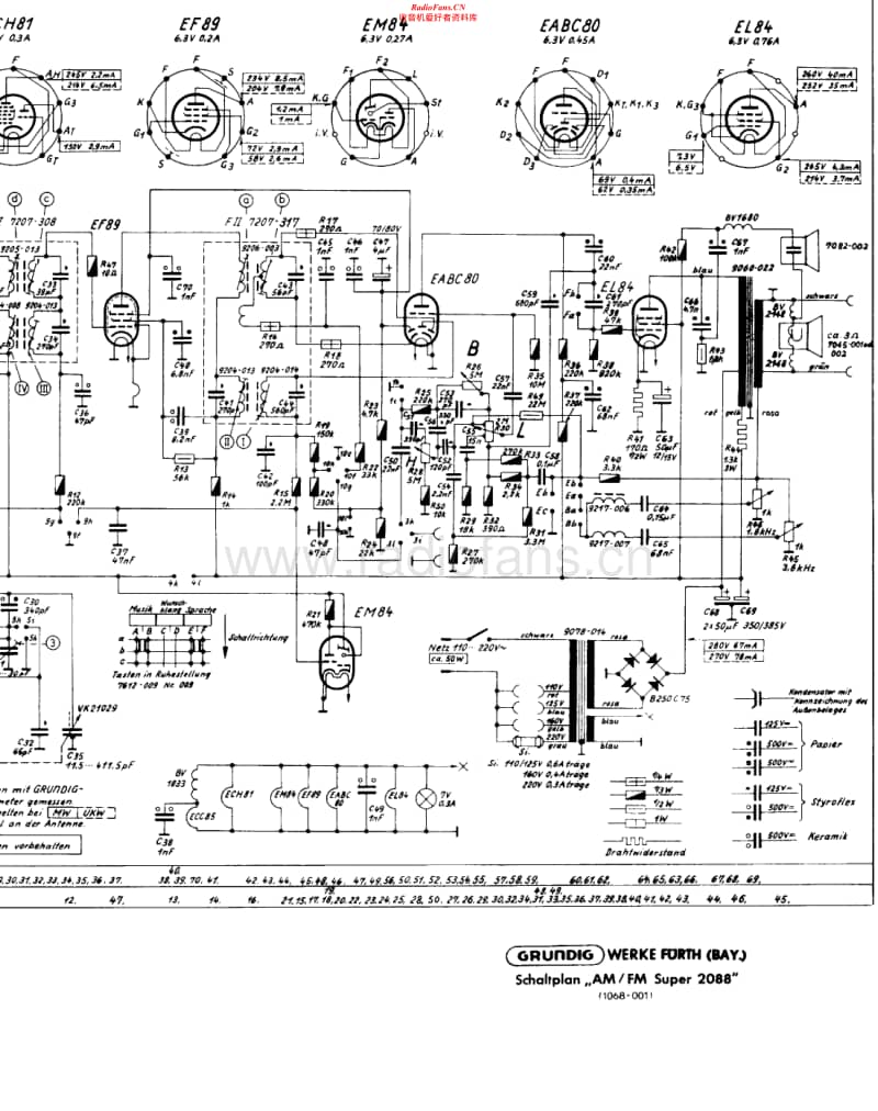 Grundig-2088-Schematic电路原理图.pdf_第2页