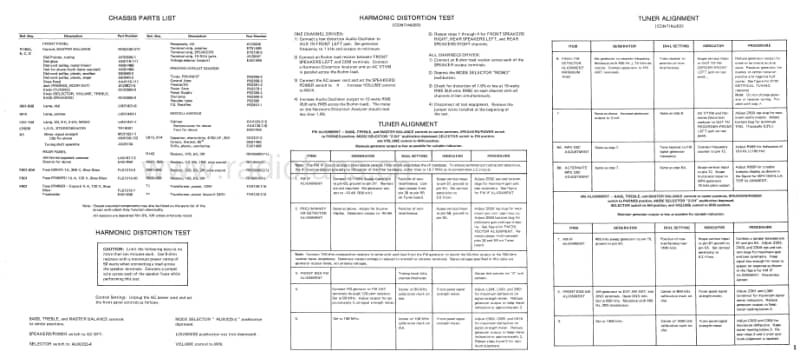 Fisher-234-Service-Manual电路原理图.pdf_第3页