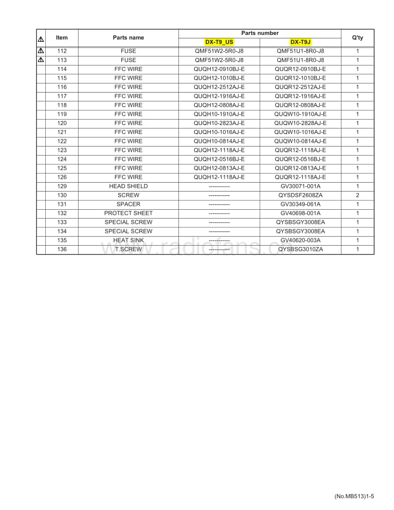 Jvc-DXT-9-J-Service-Manual电路原理图.pdf_第3页