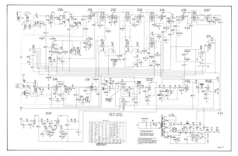 Fisher-70-RT-Service-Manual电路原理图.pdf_第3页