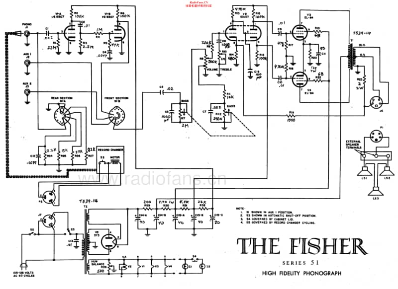 Fisher-51-Schematic电路原理图.pdf_第2页