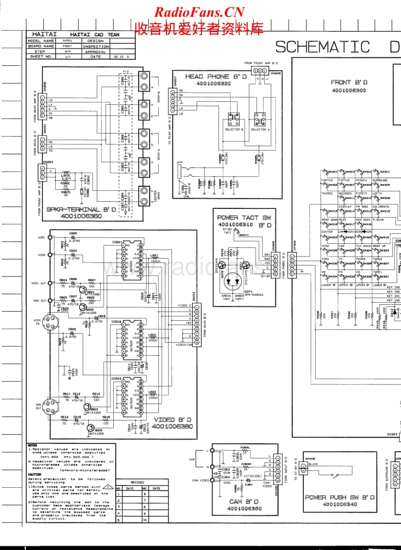 Harman-Kardon-AVR-50-Schematic电路原理图.pdf_第1页