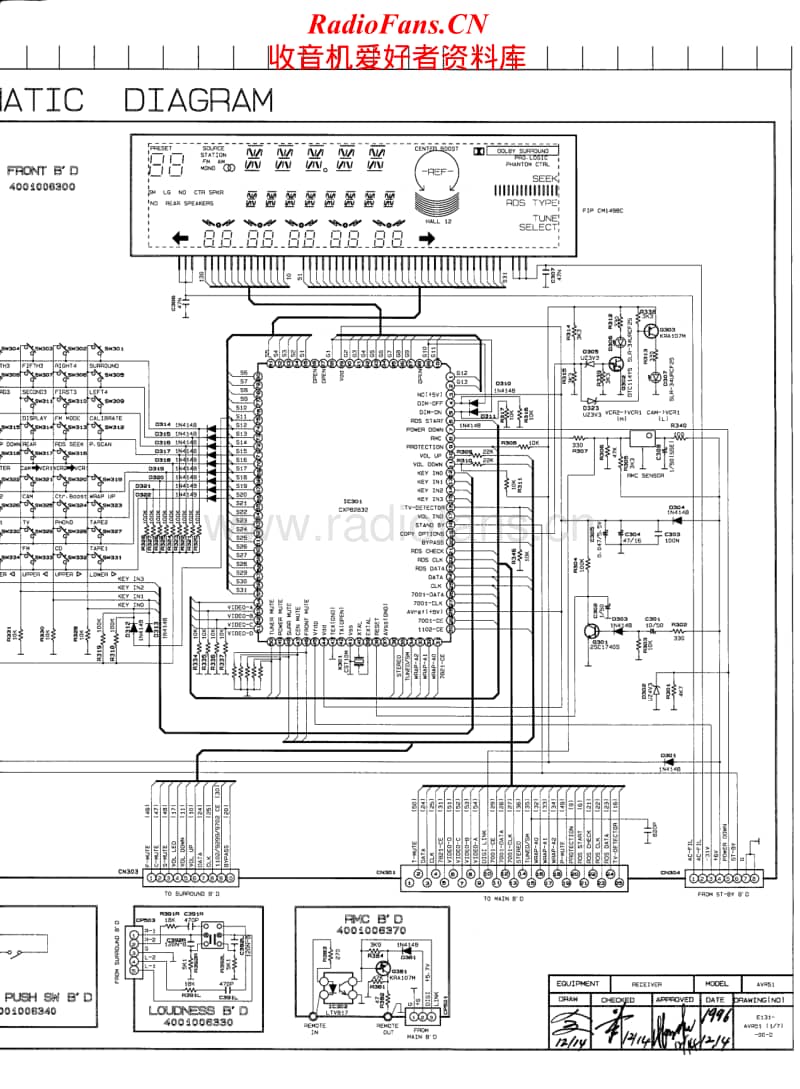 Harman-Kardon-AVR-50-Schematic电路原理图.pdf_第2页