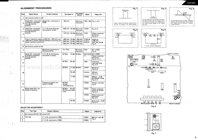 Harman-Kardon-CH-120-Service-Manual电路原理图.pdf_第3页