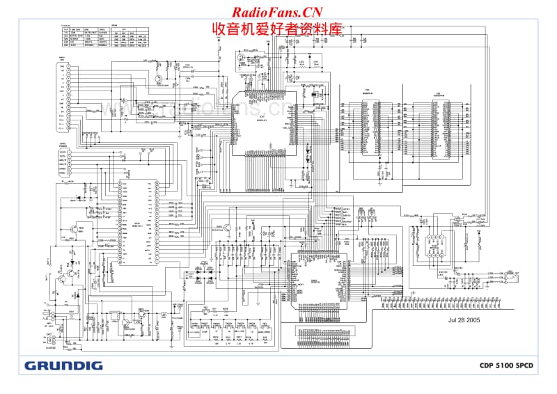 Grundig-CDP-5100-SPCD-Service-Manual电路原理图.pdf_第2页