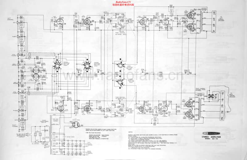 Heathkit-AA-151-Kit-Schematic电路原理图.pdf_第1页