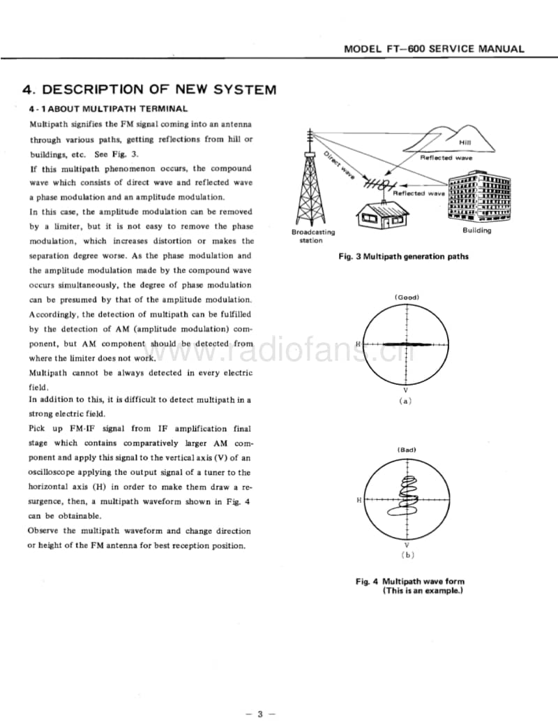 Hitachi-FT-600-Service-Manual电路原理图.pdf_第3页