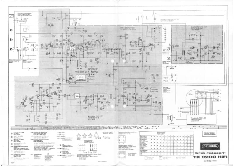 Grundig-TK-3200-Schematic电路原理图.pdf_第1页