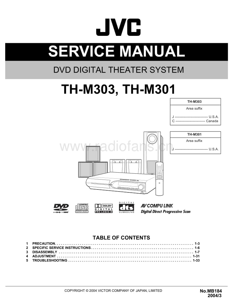 Jvc-THM-603-Service-Manual电路原理图.pdf_第1页