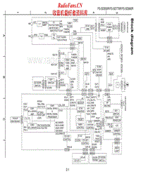 Jvc-FSSD-550-R-Schematic电路原理图.pdf