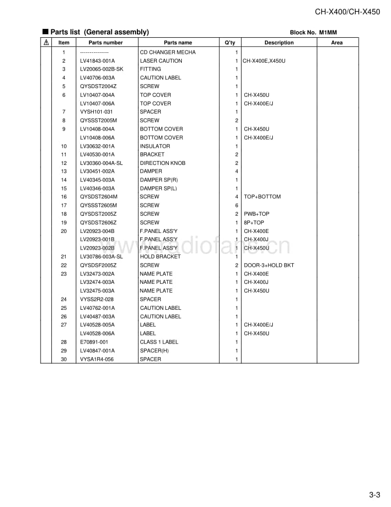 Jvc-CHX-400-Service-Manual-2电路原理图.pdf_第3页