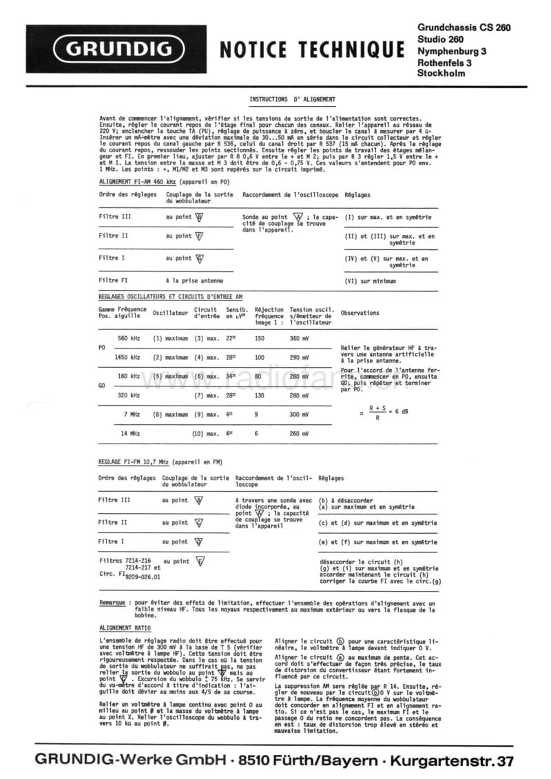 Grundig-Stockholm-Service-Manual电路原理图.pdf_第1页