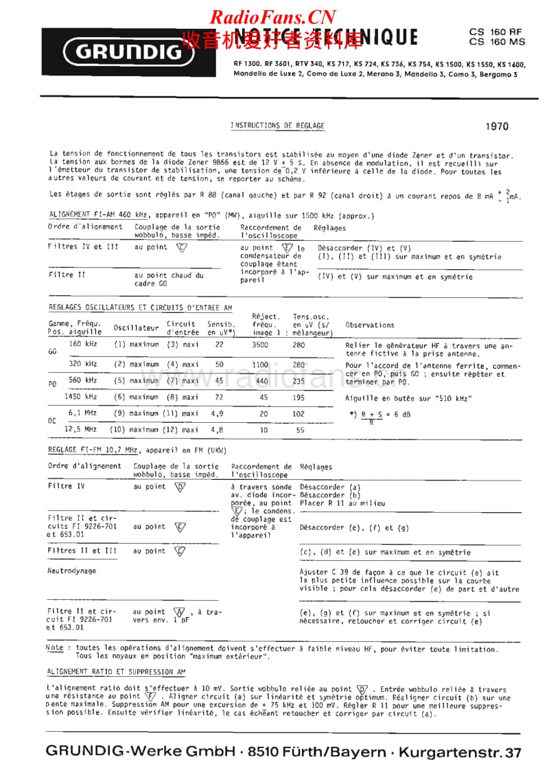 Grundig-KS-1550-KS-1600-Service-Manual(1)电路原理图.pdf_第1页