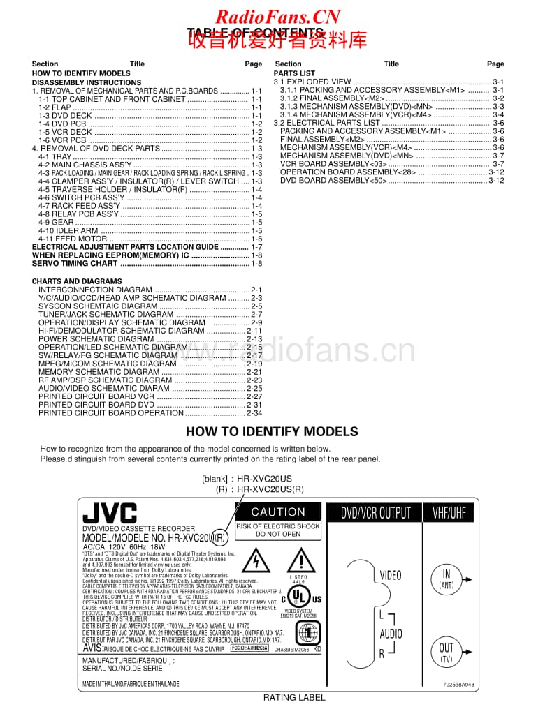 Jvc-HRXVC-20-UR-Service-Manual电路原理图.pdf_第2页