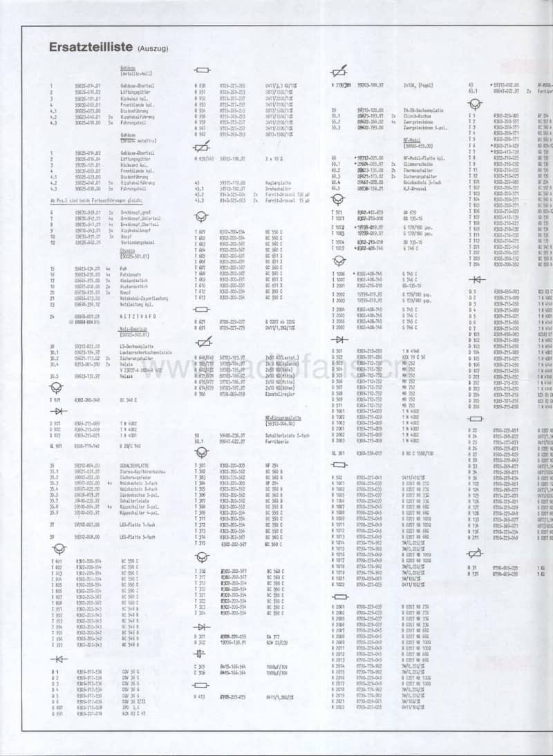 Grundig-V-5000-Schematic电路原理图.pdf_第1页